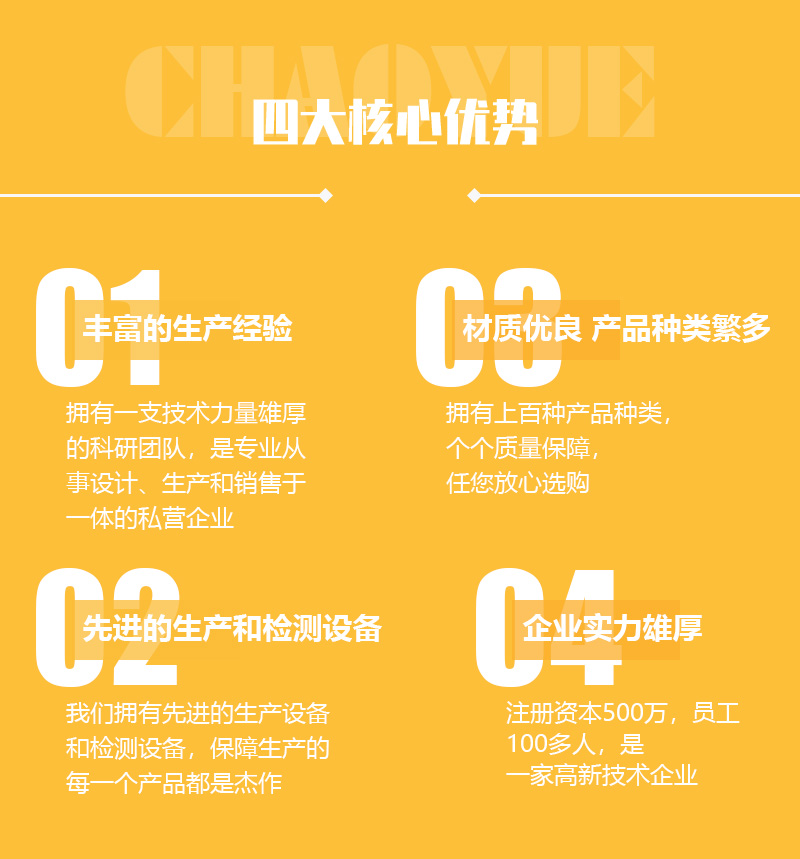 CXKZ-B-超越離合器系列-產(chǎn)品展示-超越離合器_洛陽(yáng)單向軸承_洛陽(yáng)單向離合器_雙向離合器_玉米收割機(jī)離合器_洛陽(yáng)超越機(jī)械有限公司